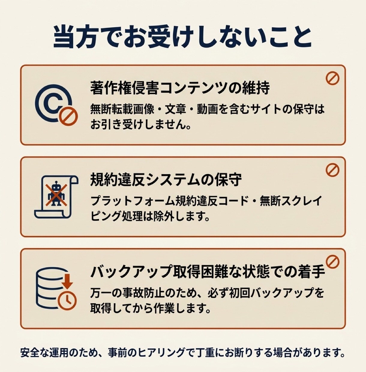 動いてるけど不安なホームページを、月額で守ります 『触ったら壊れそう』を月額で見守る／緊急時は当日対応 イメージ9