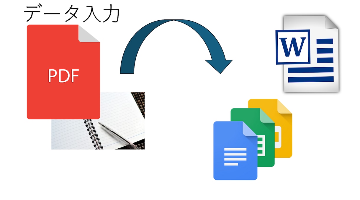 丁寧・正確にデータ入力、リスト作成を代行しています 忙しいあなたの代わりに、正確なデータ入力で業務をサポート イメージ1
