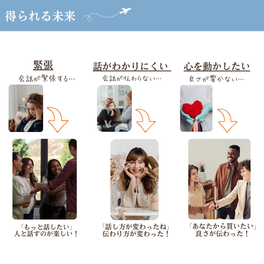 伝え方が変われば、目標も叶えられます 言葉を「行動」につなげ 目標を“実現できる”コーチング イメージ4