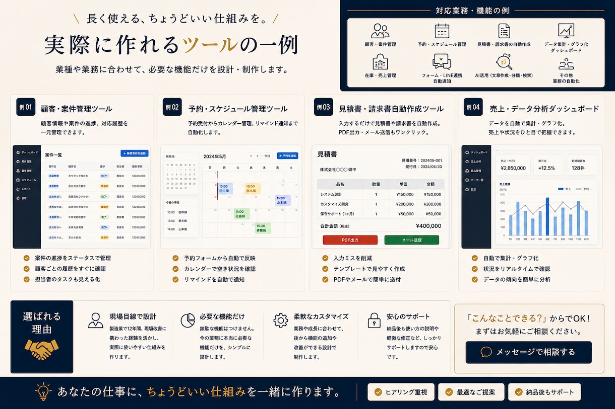 あなたの業務に合わせた専用ツールを制作します その仕事に、ちょうどいい仕組みを。 イメージ3