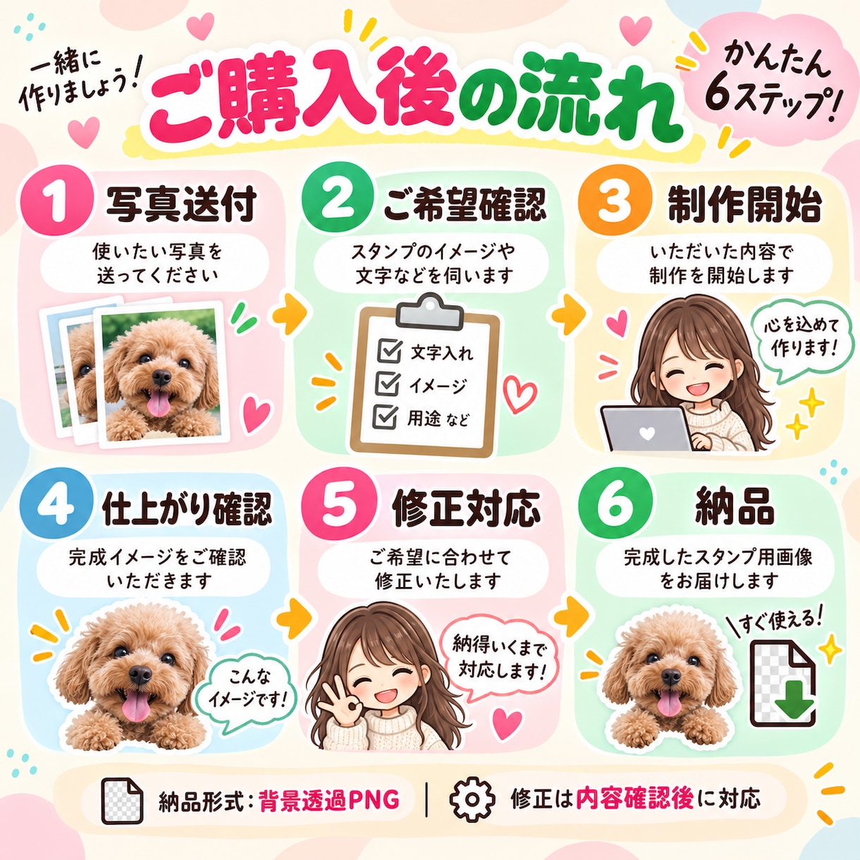 写真からLINEスタンプ用画像を作ります 人物・ペット・ぬいぐるみ写真に対応します イメージ10