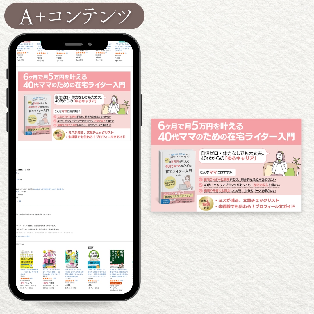 Kindle　A＋（Aプラス）コンテンツ作成します Kindle商品紹介コンテンツであなたの本をアピールできます イメージ5