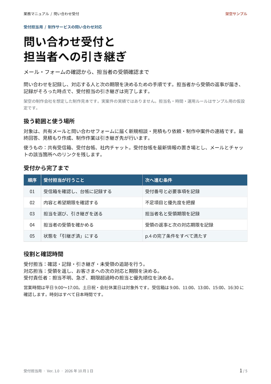 メモから引き継ぎに使える業務手順書を作ります 1業務・5ページまで／編集できるWord＋PDF イメージ3