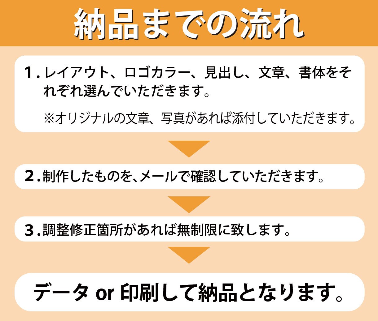 年賀状を制作いたします スマホでQRコードを読み取るとARでうさぎが踊り出す年賀状! イメージ2