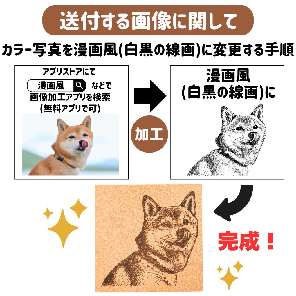 送料無料【５枚５００円！】コルクコースター作ります ・オリジナルコースター・両面印刷・デザイン自由・丸型・四角型 イメージ8