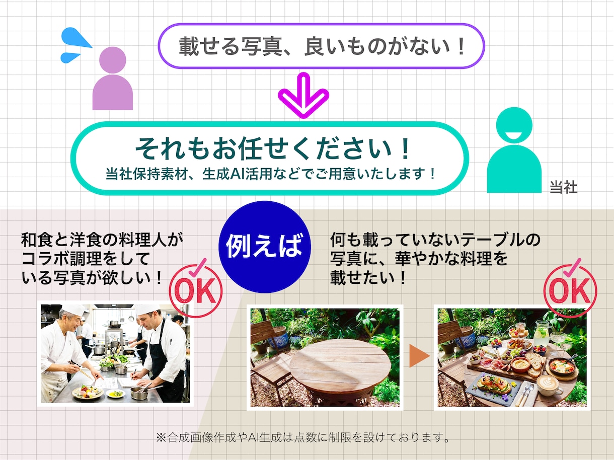 丸投げOK！文章/写真等お任せパンフレット作ります 美大卒・色検1級デザイナー作【集客できるデザインの秘訣とは】 イメージ3