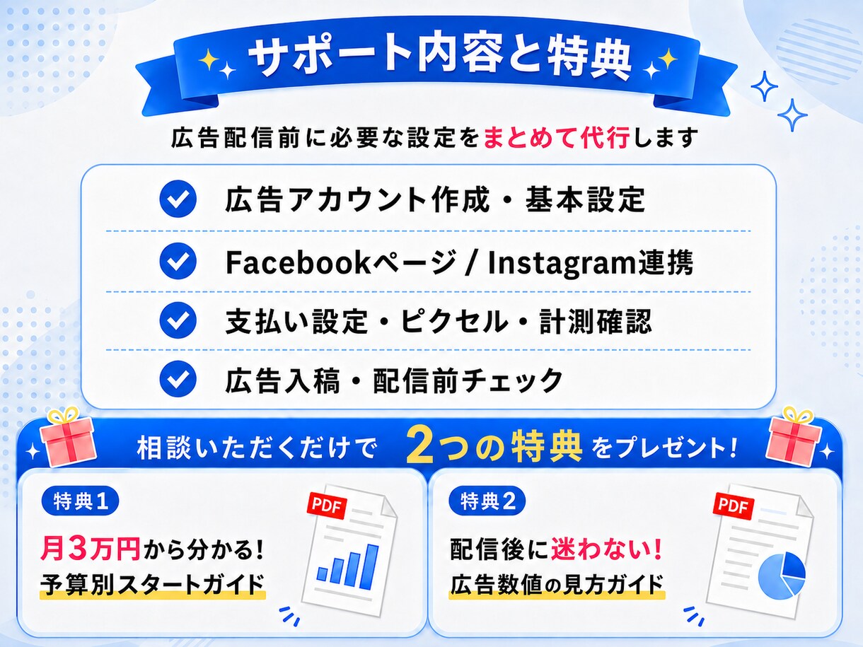 セミナー集客向け｜Meta広告初期設定を代行します セミナー・説明会・個別相談の集客に繋がる広告を配信したい方へ イメージ2