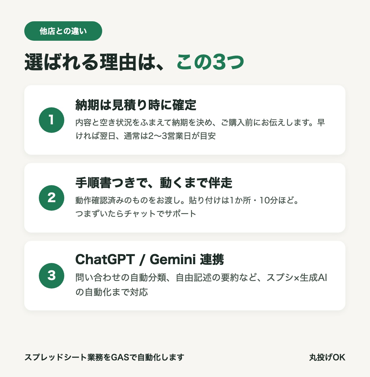 スプレッドシート業務をGASで自動化します 早ければ翌日！手順書付で動くまで伴走・ChatGPT連携◎ イメージ2