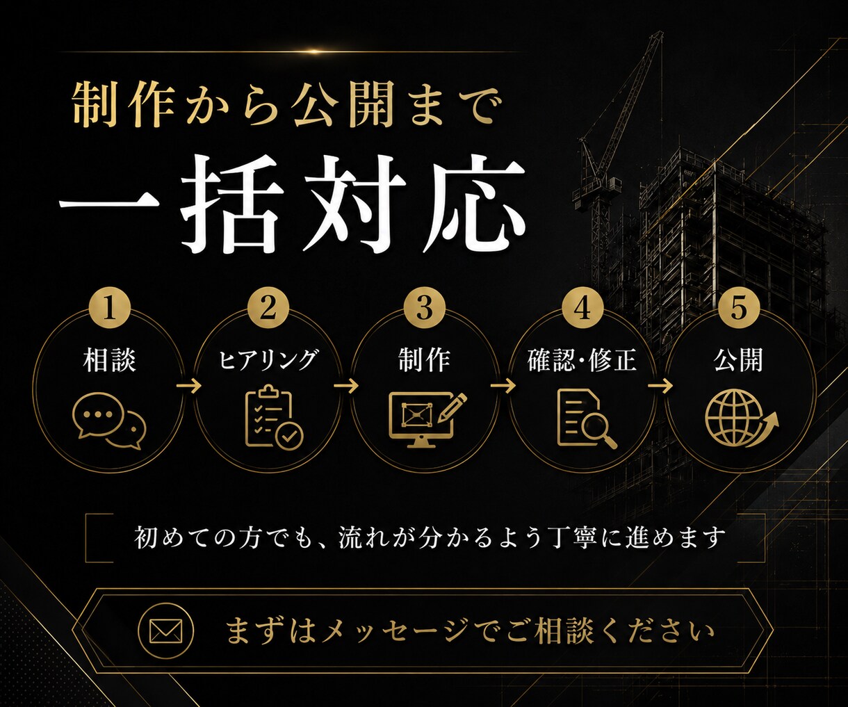 建設会社専門の信頼が伝わるホームページを制作します 建設業を知る経営者が制作から公開まで対応 イメージ5