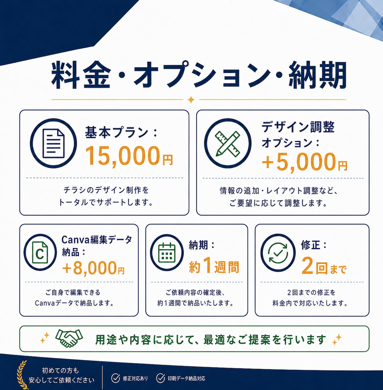 チラシ・フライヤーのデザイン制作いたします 業種を問わず、店舗・サロン・教室・士業など幅広く対応します！ イメージ6