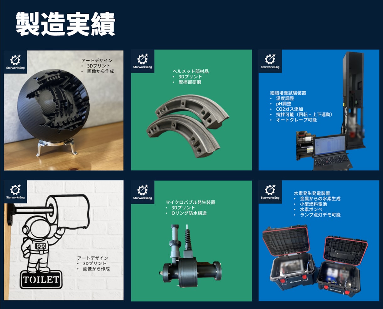 3Dデータ作成、3Dモデリング、図面作成します 画像やスケッチから3D化・図面化します イメージ2
