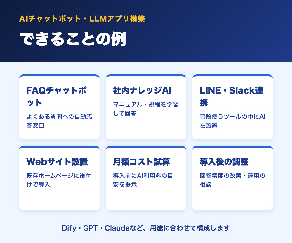 現役エンジニアがAIチャットボットを作ります 本業でLLMアプリ基盤を運用するエンジニアが設計から支援 イメージ4
