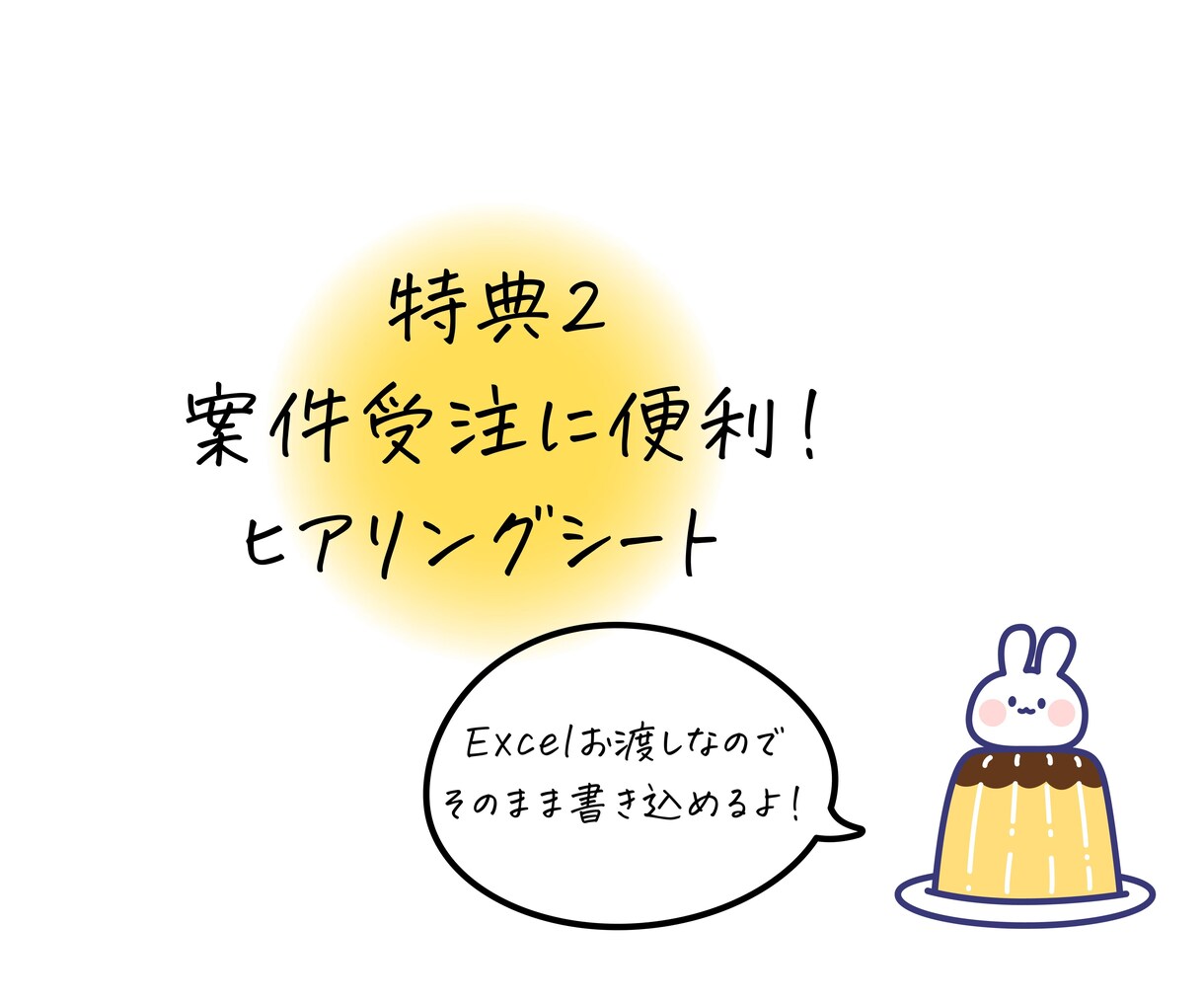 3大特典付！売れるLPの作り方講座お渡しします D2C,クラファン,楽天,Amazon、案件受注に使える！ イメージ6