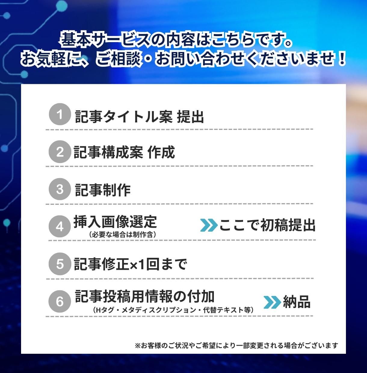 1000文字×5本：SEO重視の記事を執筆します 企業支援豊富なプロのライターチームが執筆 イメージ2