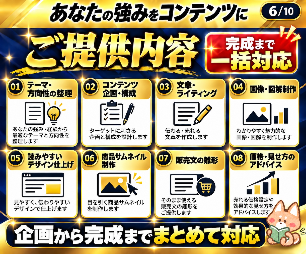 副業・note・ココナラ向けコンテンツを制作します 知識・経験を商品化｜企画・文章・デザインまでまとめて制作代行 イメージ7