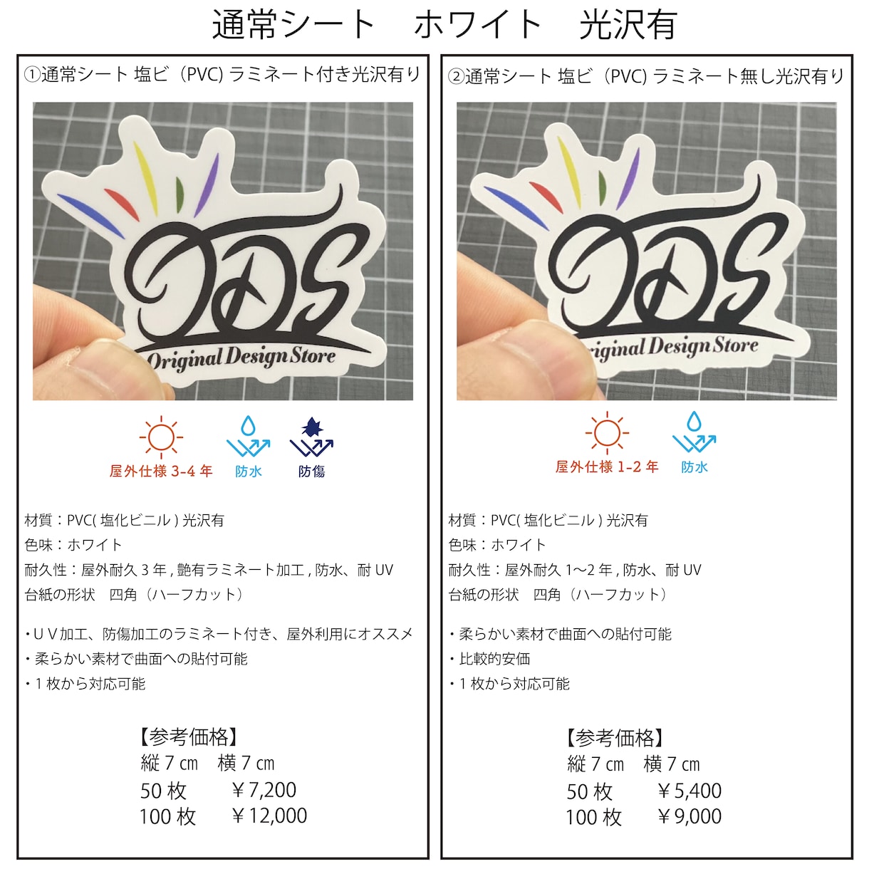 お手軽！ステッカー印刷代行します 画像を送信するだけ！低価格で高品質なステッカーを作成します！ イメージ3