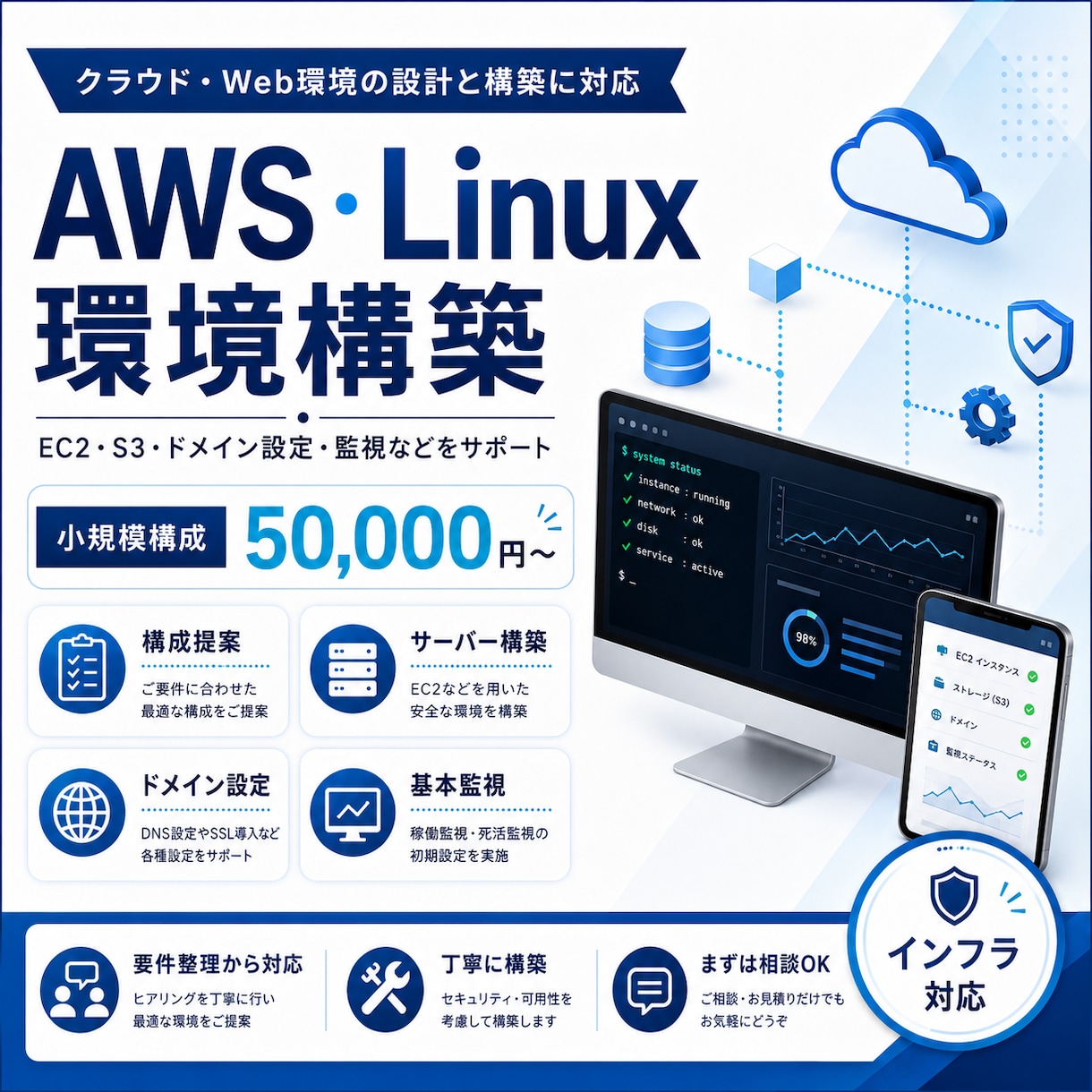 AWS・Linux環境を設計・構築します 小規模Web環境からクラウド構築まで対応 イメージ1