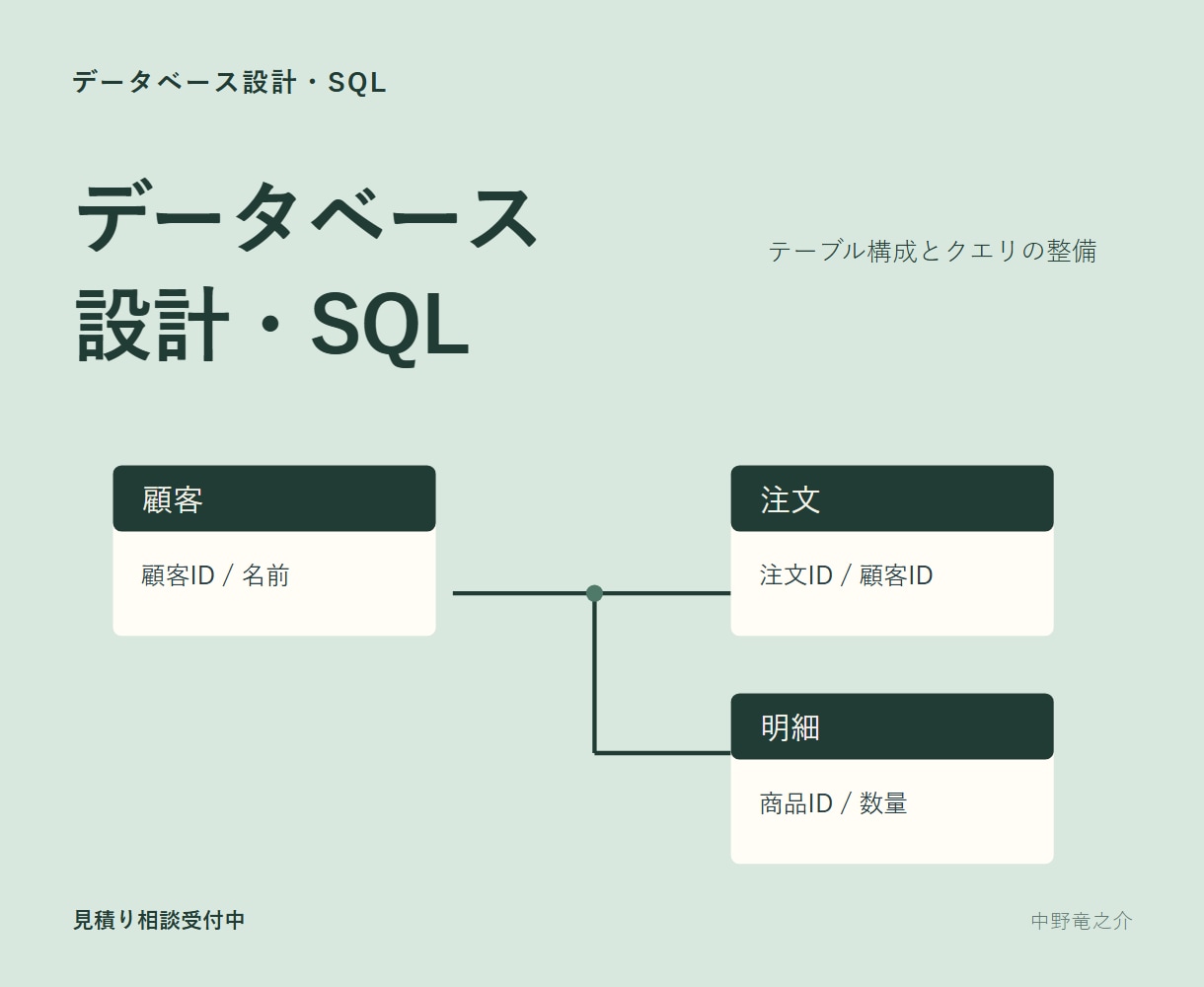 データベース設計とSQLを整えます 重複や更新の迷いを減らすデータ構造へ イメージ1
