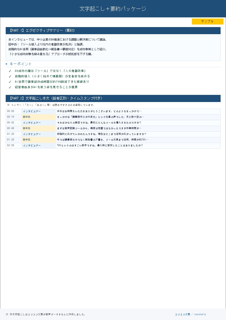 会議音声→議事録＋要約Word納品します 音声を送るだけ！要約＋アクション整理まで丁寧に仕上げます イメージ3