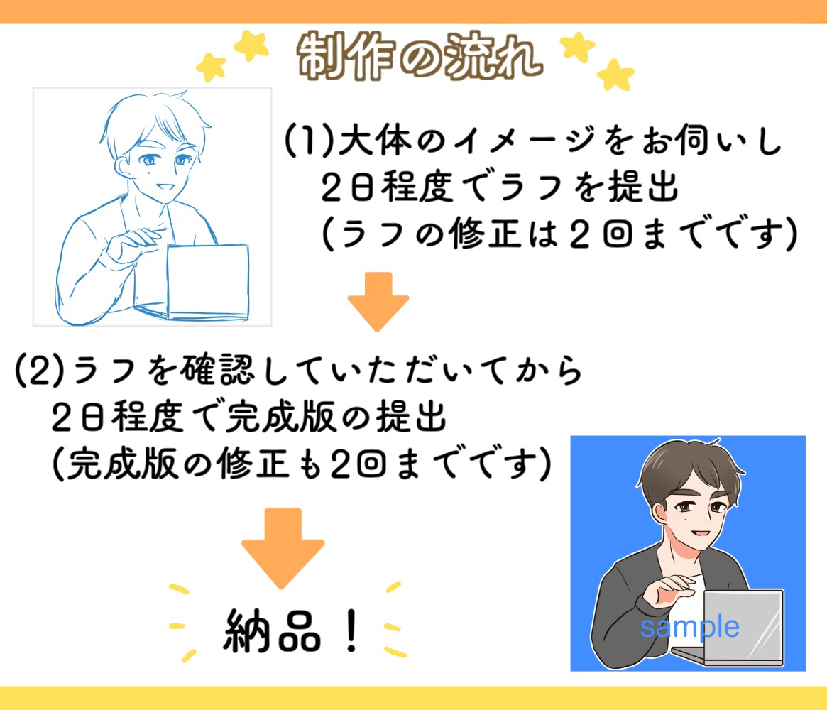 SNS用に★好感度UP✨したい方に選ばれています たった4日で★専任漫画家が信頼感＆好感の持てるアイコン作成♪ イメージ4