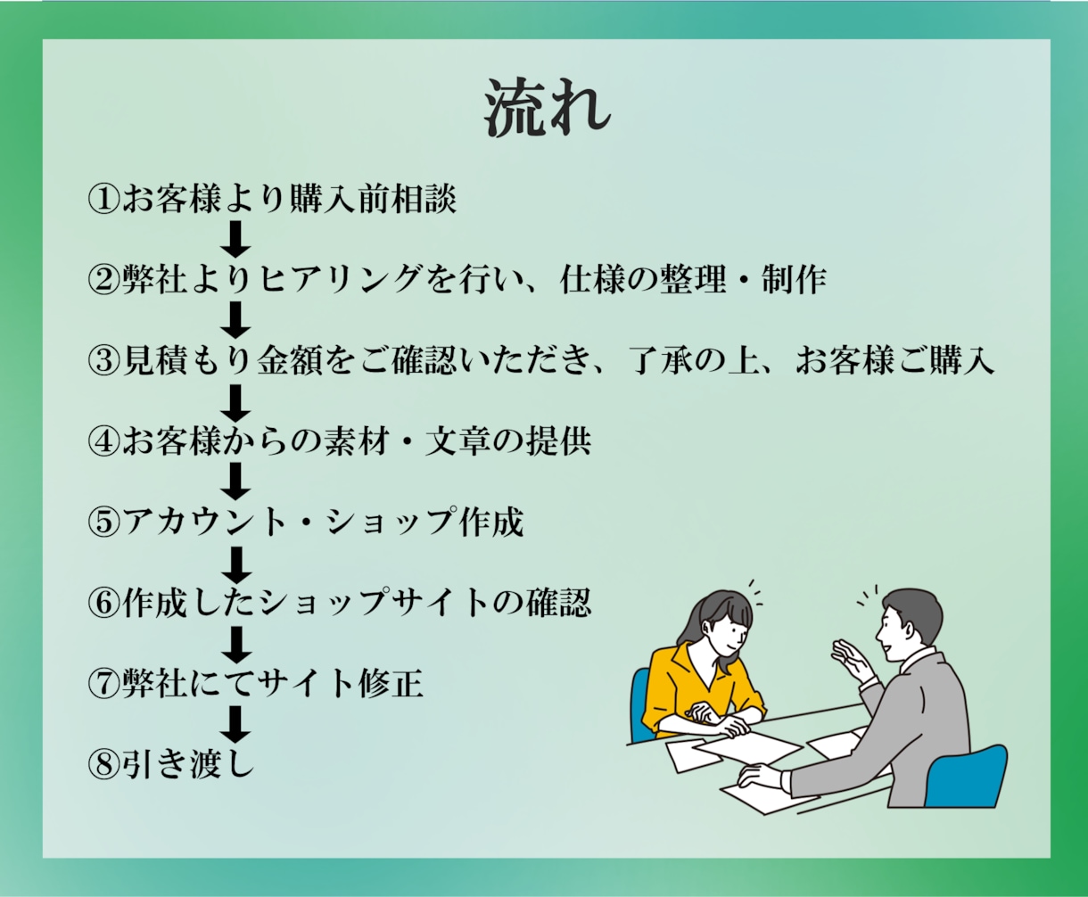 おしゃれネットショップをShopifyで制作します Shopify認定パートナーがお客様のこだわりを実現 イメージ4