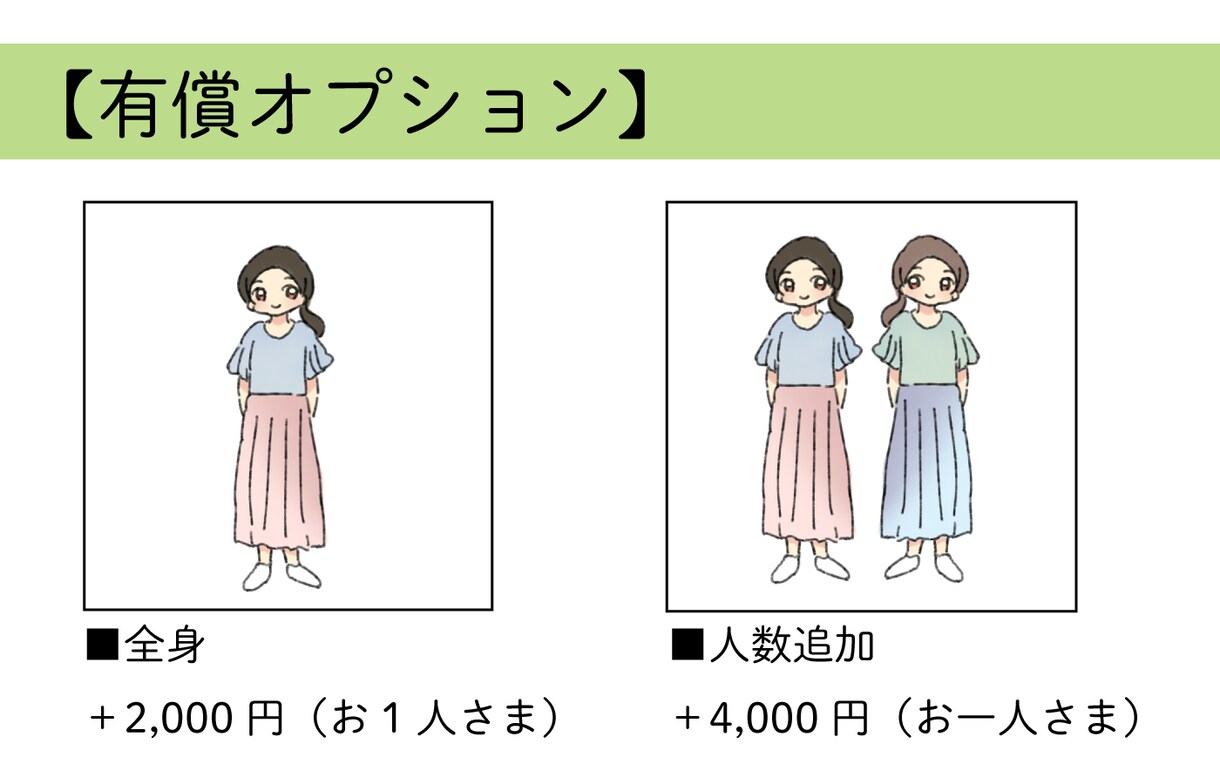 SNSに使える！ミニデフォルメ似顔絵作成します お写真１枚から！SNS・贈り物に使える似顔絵作成いたします イメージ6