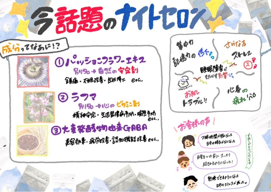 完全手書き！世界にひとつだけのチラシ作ります ほっこりあたたかみがあり人気急上昇中です！ イメージ2