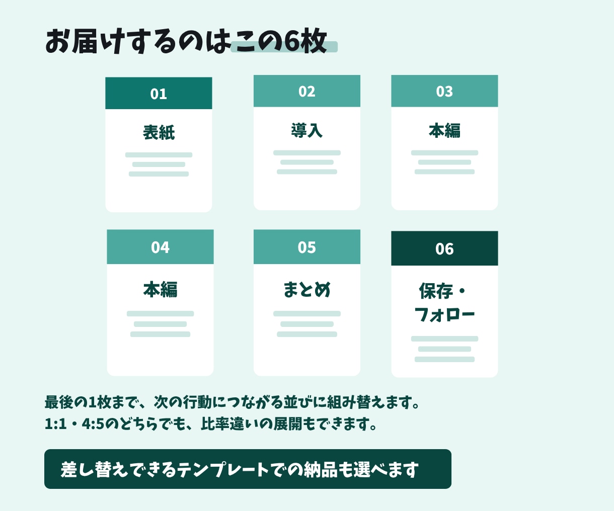 文字が多くても伝わる画像を制作します インスタ投稿画像/解説・手順・比較/6枚|差し替えテンプレ可 イメージ2