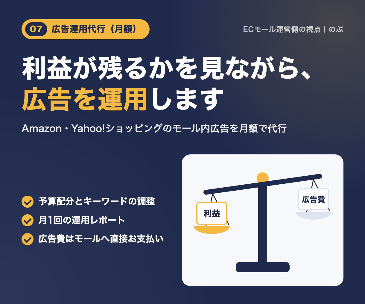 Amazon・Yahoo!の広告運用を代行します 利益が残るかを試算しながら、広告を運用します イメージ1