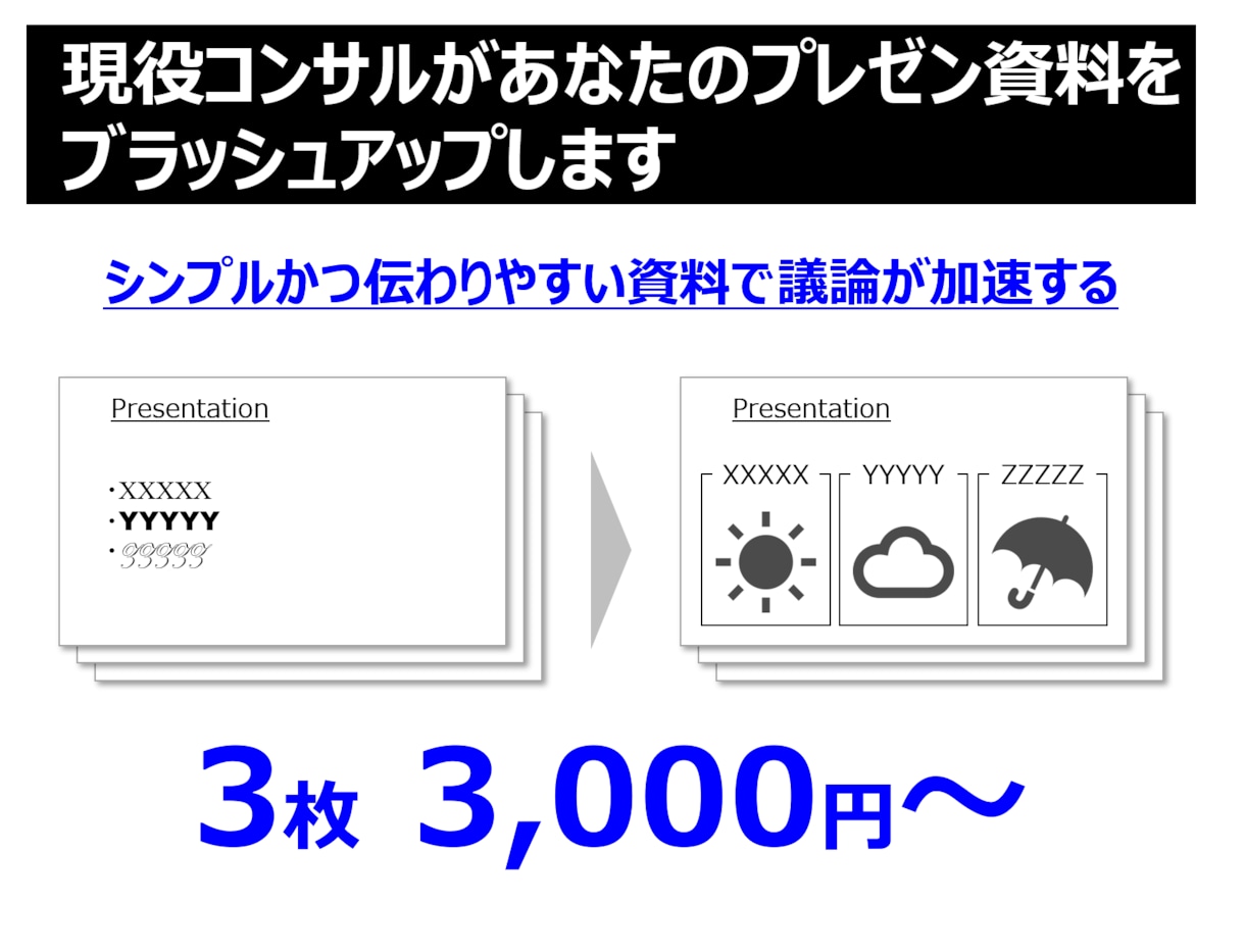 現役コンサルがパワポ資料をブラッシュアップします 美しい資料でプレゼンしたいあなたに イメージ1