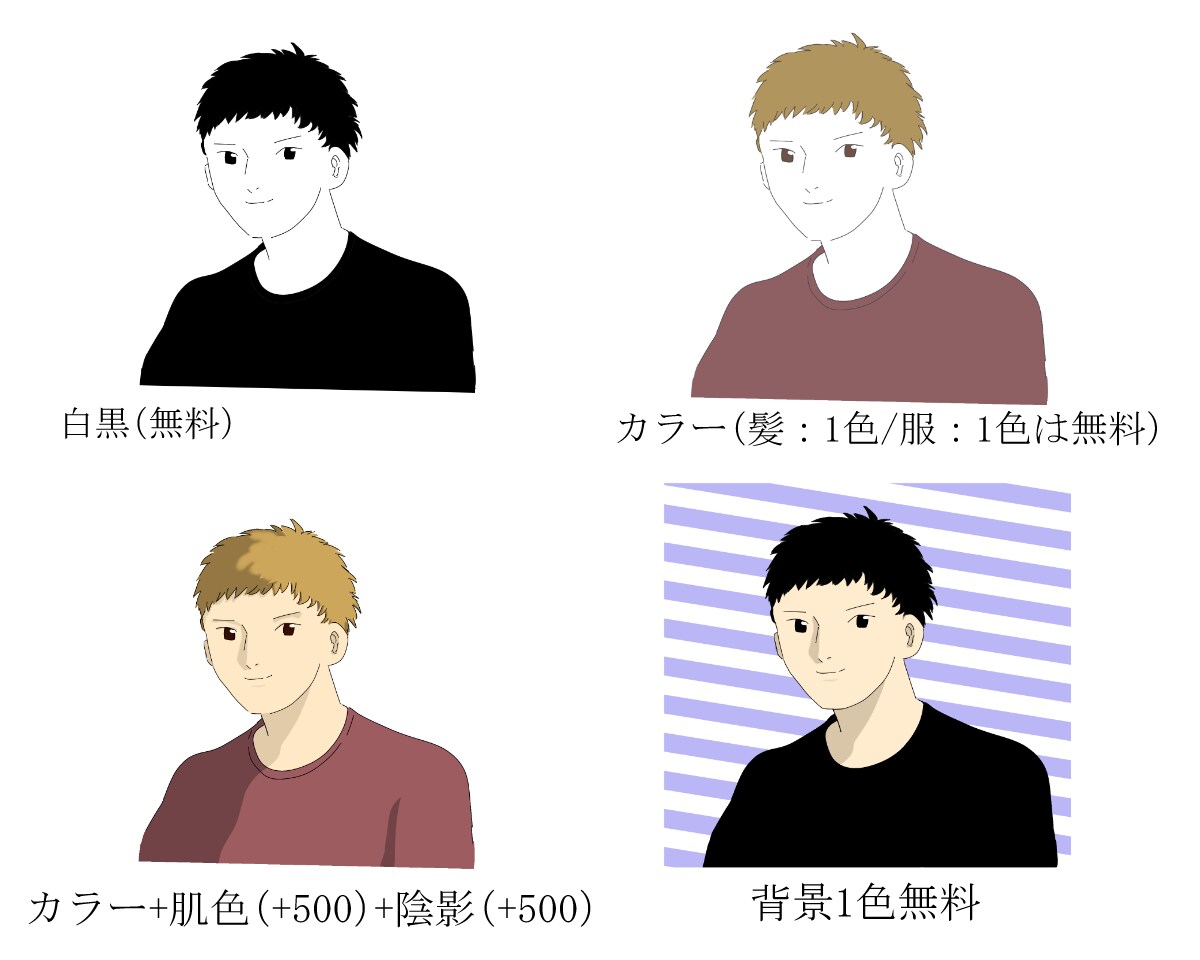 クロッキー風のシンプルなアイコン描きます ご要望に応じたシンプルなアイコンを描きます イメージ3