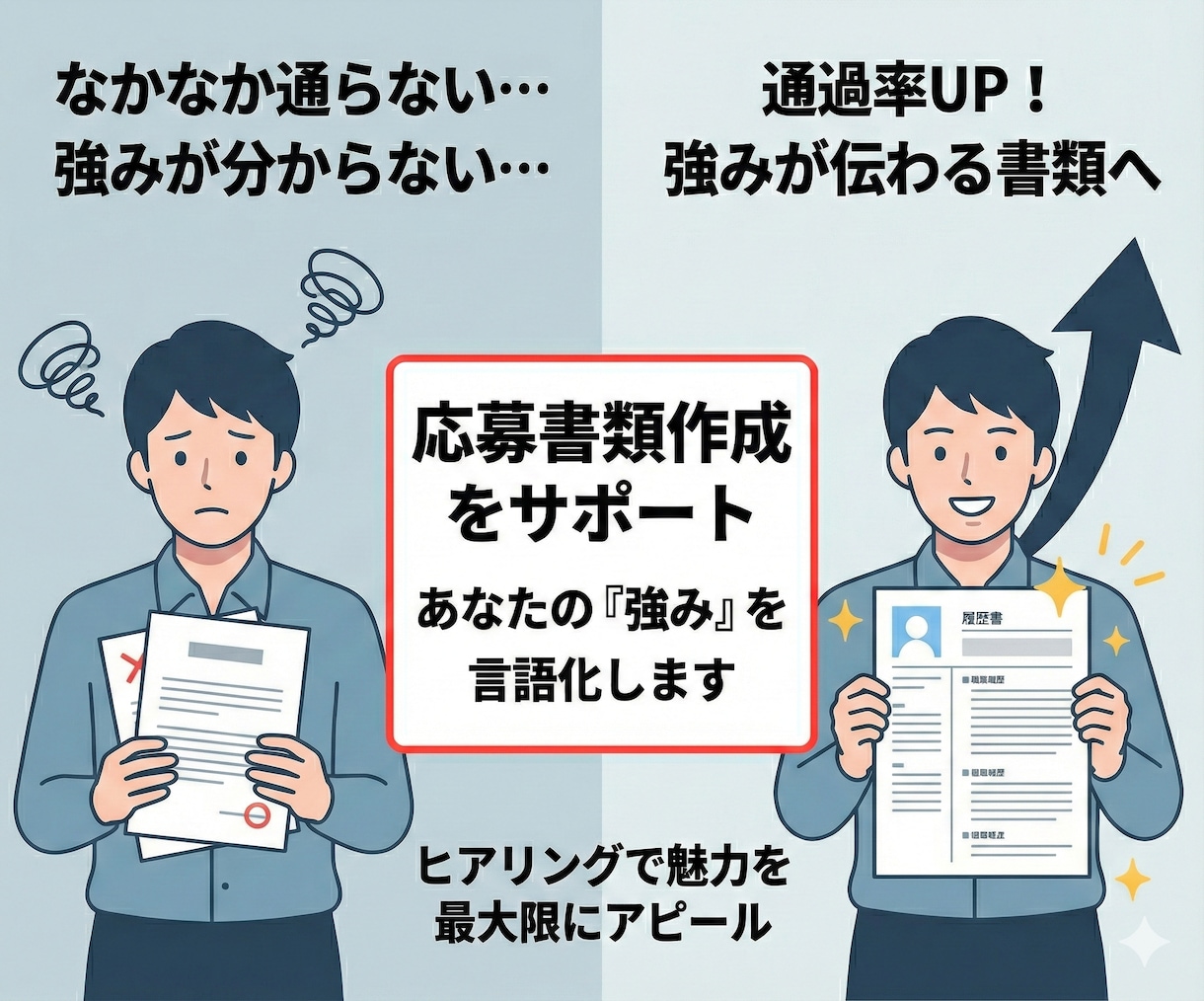 履歴書・職務経歴書の作成を代行します あなたの魅力を引き出す履歴書・職務経歴書を作成します イメージ2
