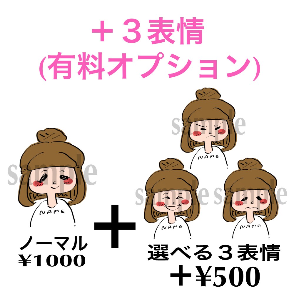 1日以内に作成可能！SNS用アイコン作ります 自分用、プレゼント用等。なんでも御気軽にご相談ください！！ イメージ4