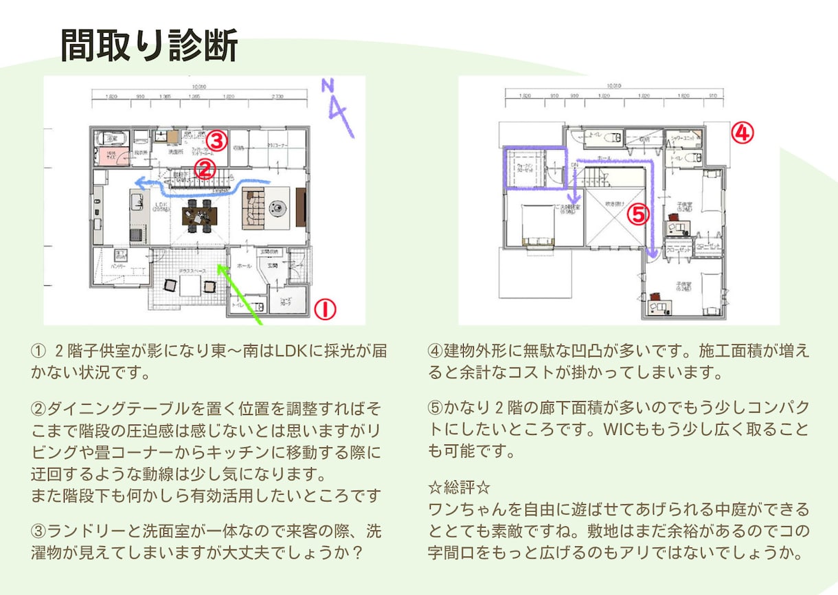 間取り相談＆診断を分かりやすくアドバイスします ライフスタイルに合わせて家事動線、採光確認、改善方法も提案！ イメージ2
