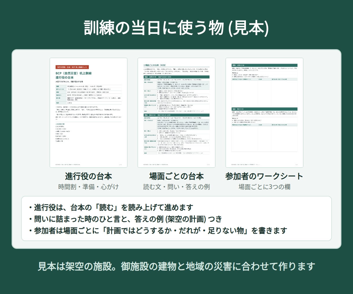 介護施設のBCP机上訓練シナリオを丸ごと作ります 進行の台本・場面・振り返りと記録の様式まで、施設に合わせて イメージ4