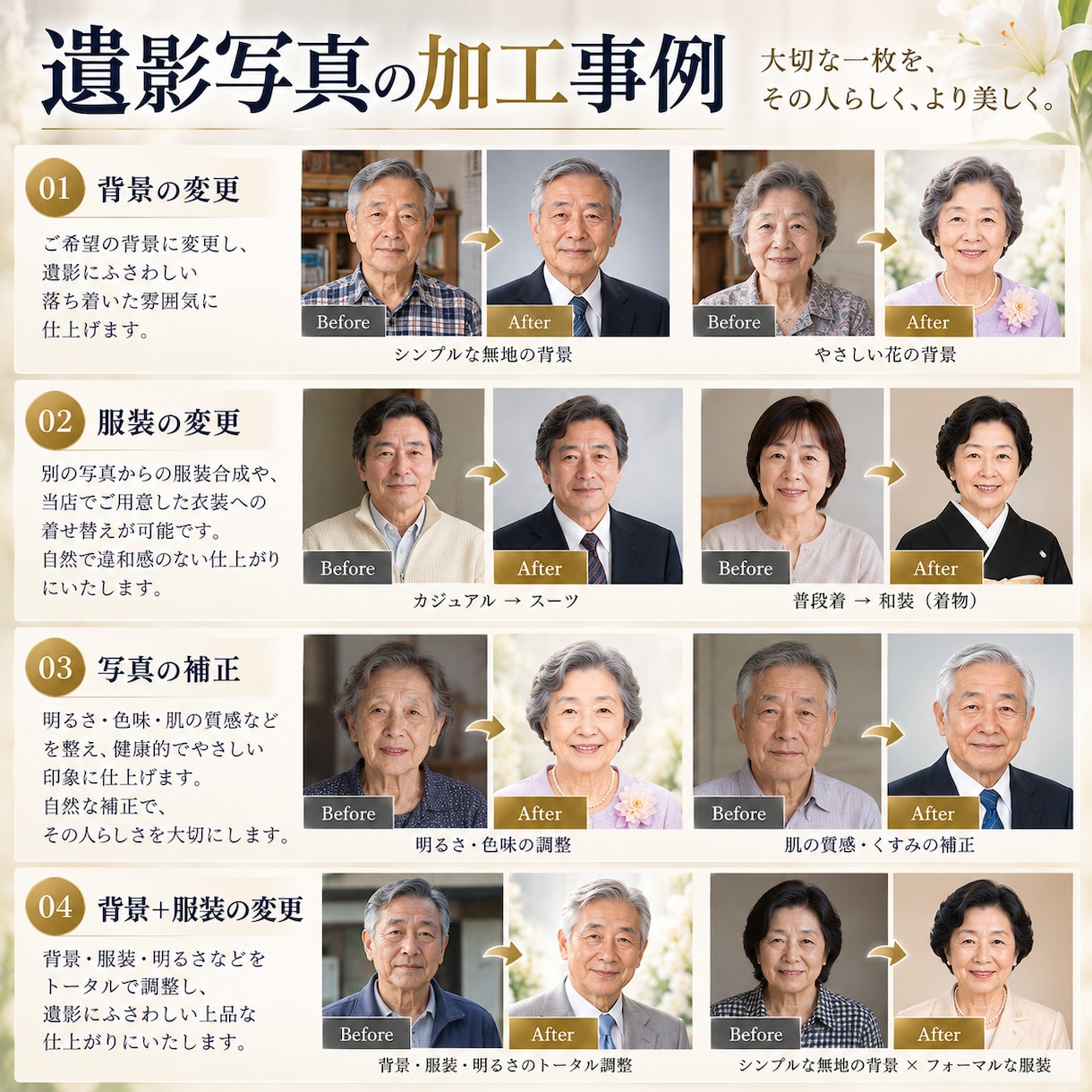 今だけ限定価格！遺影写真を丁寧に作成・加工します 大切な方の面影とご家族の「想い」を大切に、丁寧に仕上げます イメージ2
