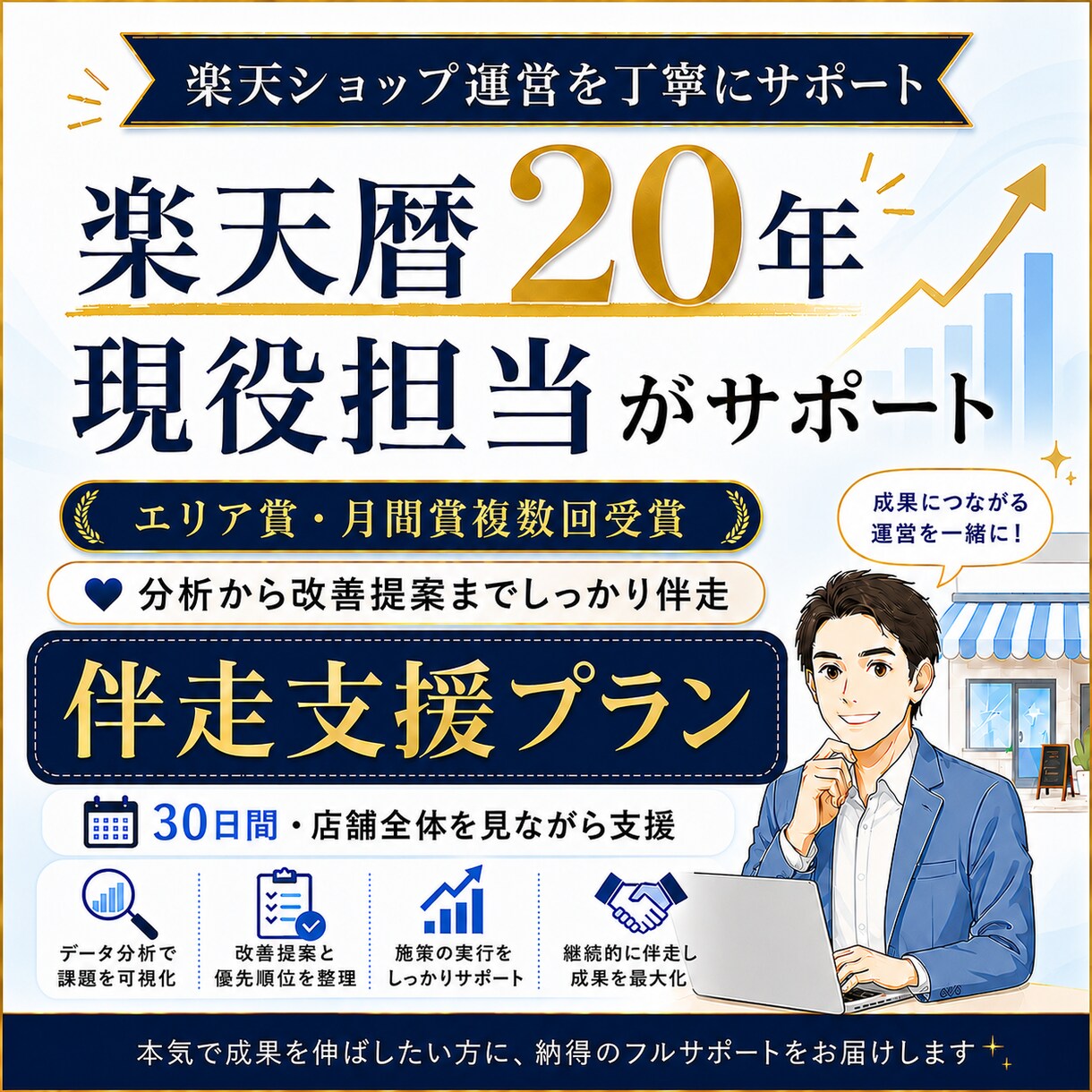 楽天歴20年の現役担当が店舗改善に伴走します ページ・数値・販促施策を横断して確認し、30日間改善を支援 イメージ1