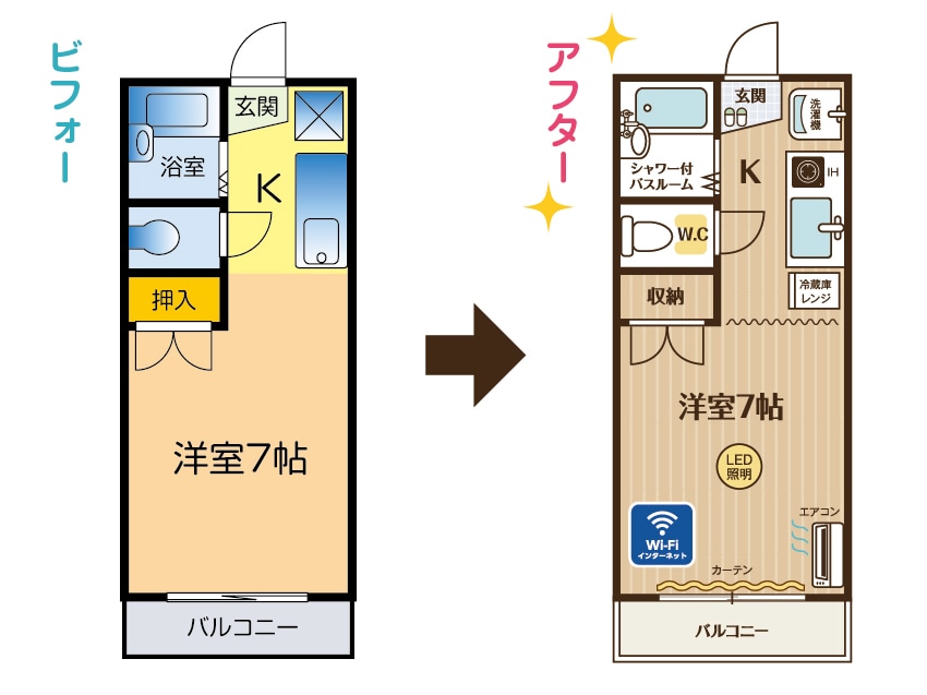 可愛い（女性向け）間取りを制作します 女性向け物件の間取り紹介におすすめ♪ イメージ2
