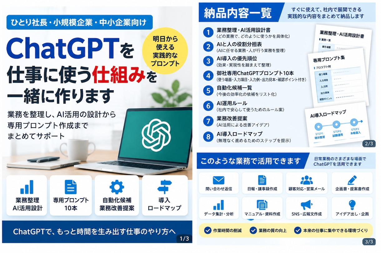 ChatGPT業務活用を設計しますます 御社専用のAI活用設計とプロンプト10本を作成 イメージ3