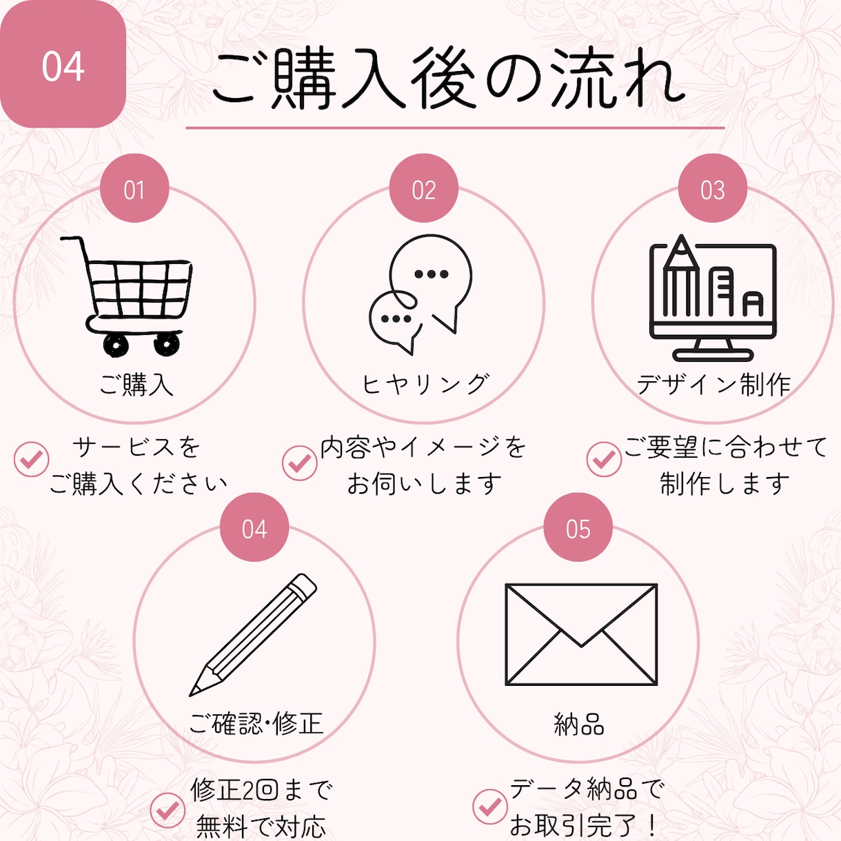 CanvaでInstagram投稿画像を作成します 美容・レシピ・子育てなど女性向け投稿に対応 イメージ4