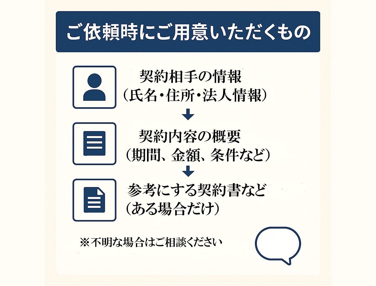 高額商品販売契約書フルセットでビジネスを応援します サロン/セミナー/カウンセリング/コンサルティング/講座販売 イメージ5