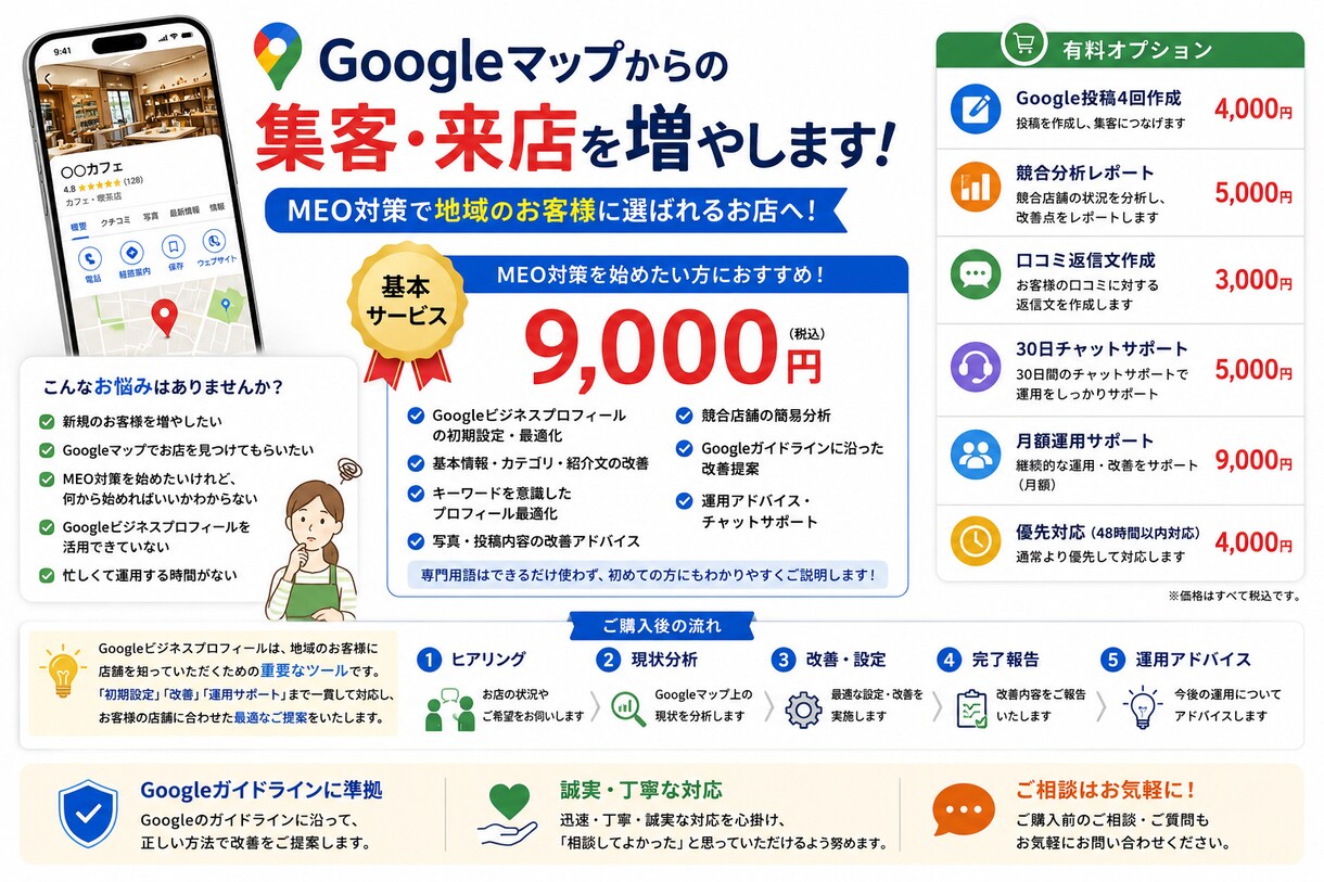 Googleマップで店舗集客を改善します 初めてでも安心！Googleマップ集客をサポート イメージ6
