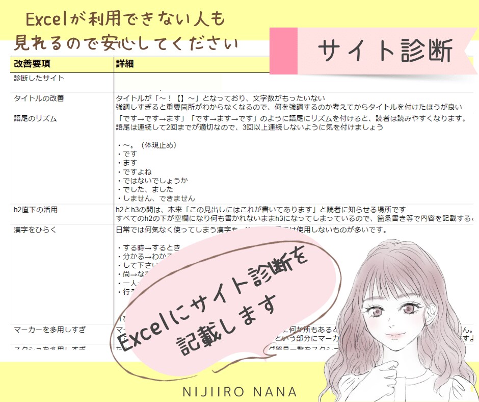SEO対策込み！ブログ記事の添削＆サイト診断します 1文字ずつ丁寧に校正し読みやすい文章へ！辛口でフィードバック イメージ3