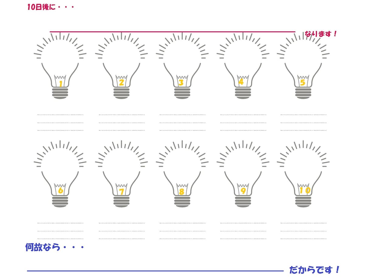 １０日間、夢や目標を実現する過程を応援します 試験、資格、仕事、起業、ダイエット、婚活、夢や目標を応援 イメージ2