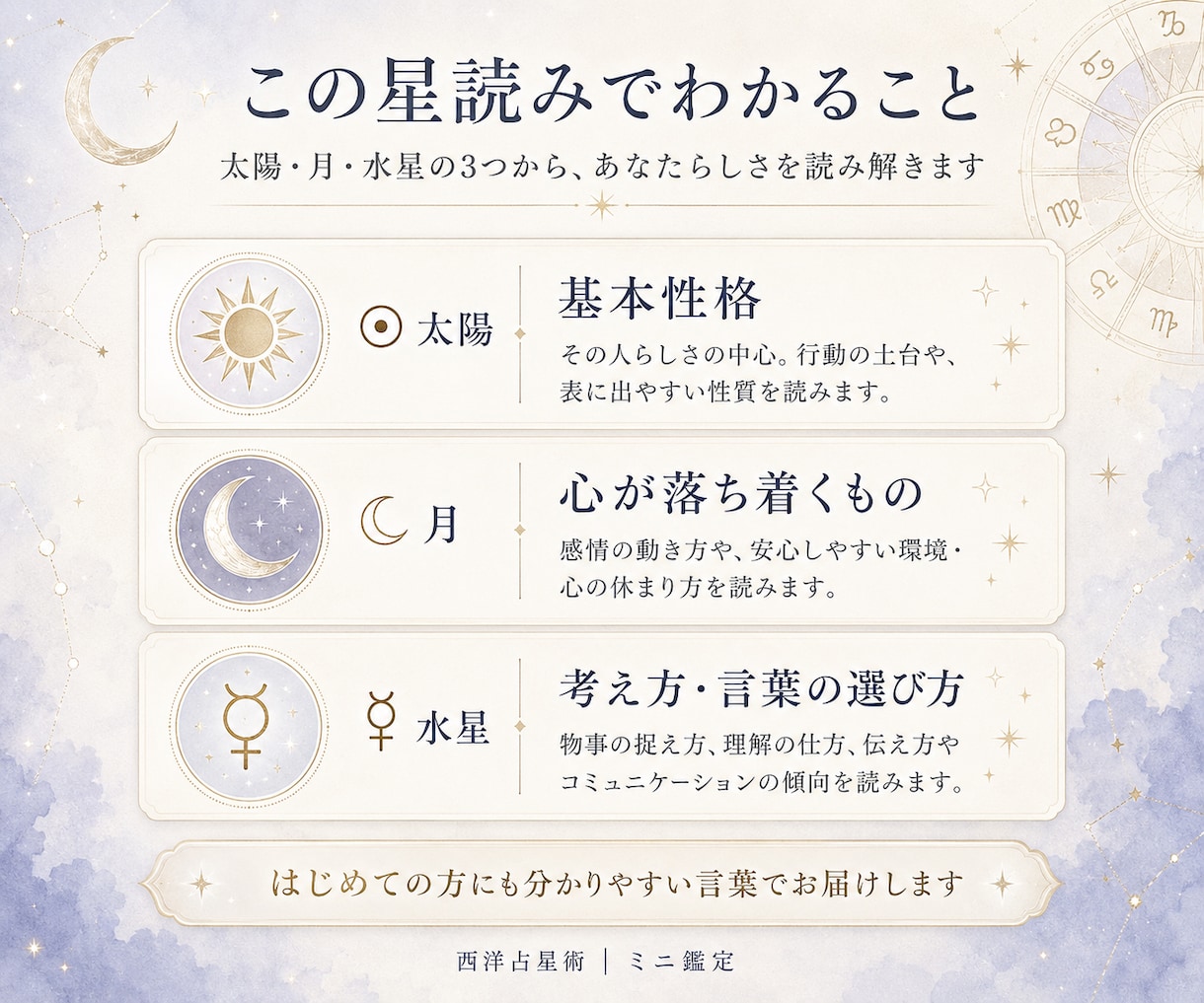 ホロスコープで性格を3つの星から読みます 太陽・月・水星から、あなたの「らしさ」をやさしく言葉にします イメージ2
