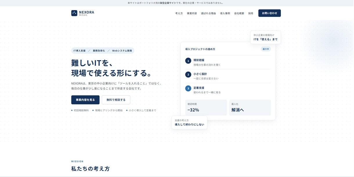 スマホ対応の1ページWebサイトを制作します 店舗・企業・サービス向けに見やすく制作 イメージ4