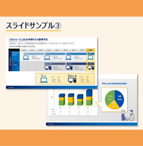 ビジネス案件はおまかせ!伝わるプレゼン作成します 1枚750円～、テキストから構成決め、作成も承ります(＾＾) イメージ2