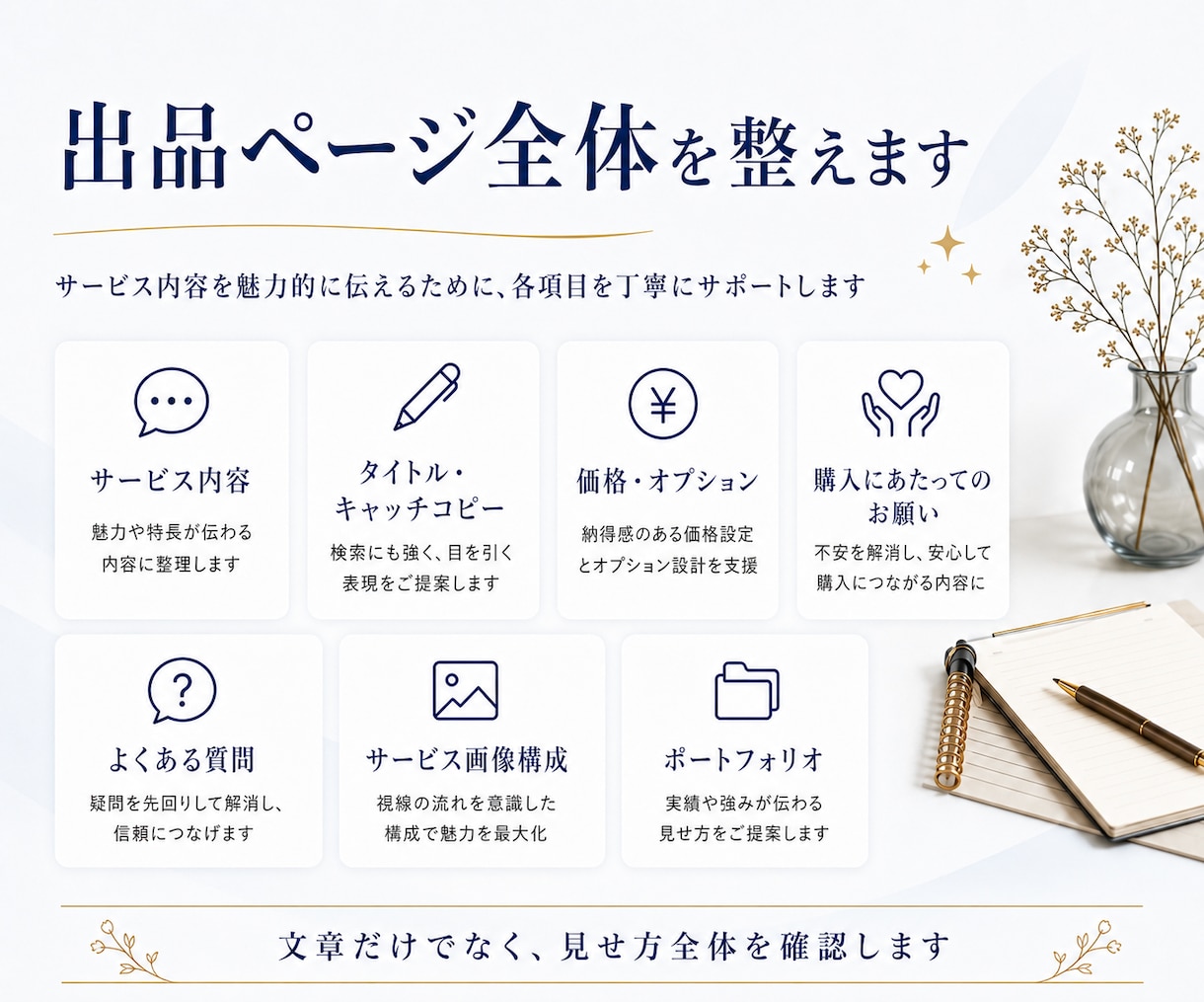 デザイン系ココナラ出品準備をサポートします 文章と画像構成を整え伝わる出品ページへ｜ポートフォリオもOK イメージ3