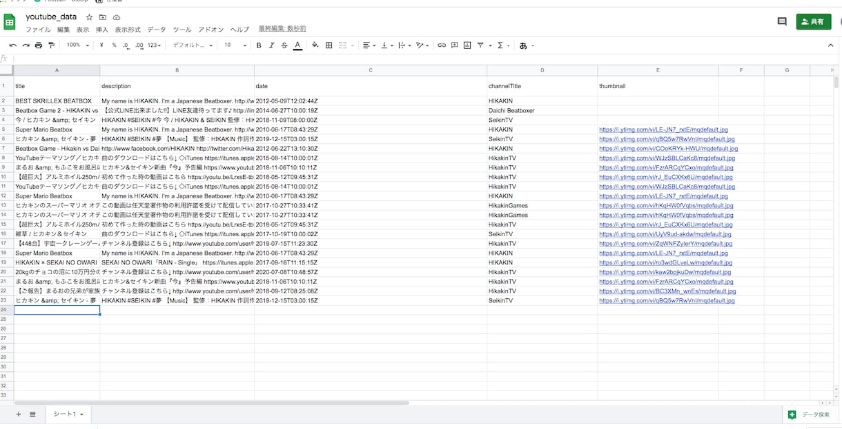キーワードに沿りYoutubeのデータ集計をします Youtubeでキーワードを絞り込んでデータ集計 イメージ2