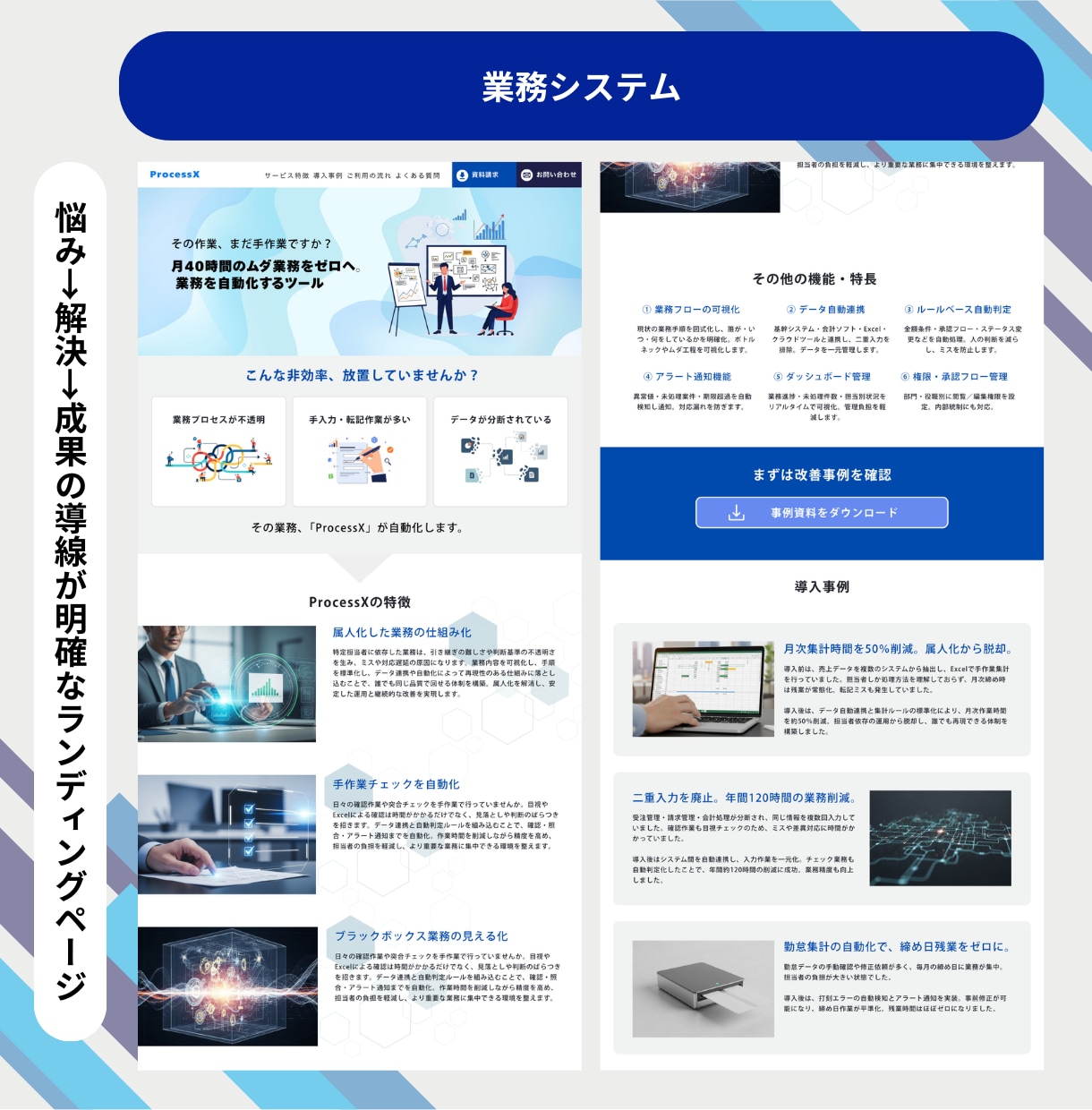 法人向けサービスのLP＋ホワイトペーパー作成します 人材・士業・コンサル向けLPと資料制作 イメージ6